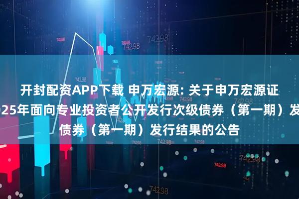 开封配资APP下载 申万宏源: 关于申万宏源证券有限公司2025年面向专业投资者公开发行次级债券（第一期）发行结果的公告